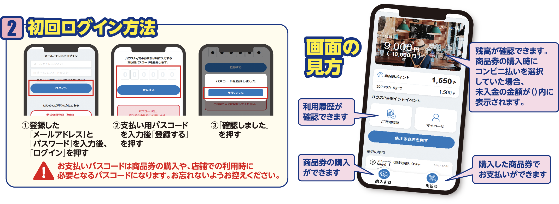 初回ログイン方法